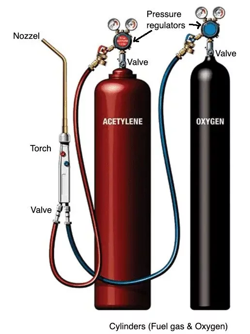 acetylene.jpeg